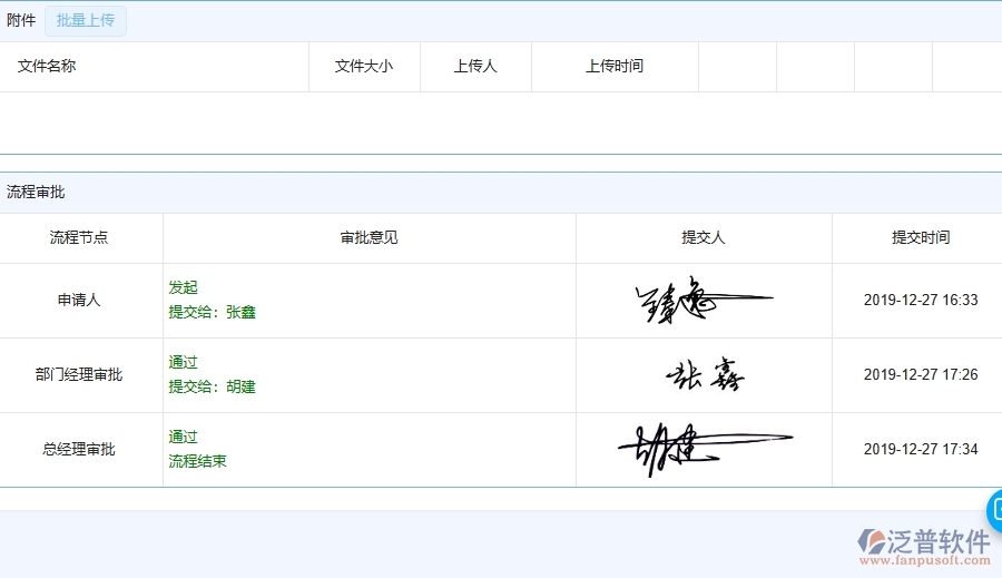 四、使用泛普軟件-弱電工程租賃付款管理系統(tǒng)的核心優(yōu)勢