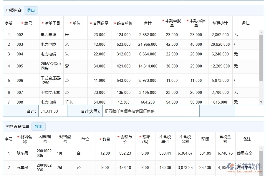 四、泛普軟件-路橋工程管理系統(tǒng)在合同進(jìn)度款申請(qǐng)管理中的應(yīng)用場(chǎng)景
