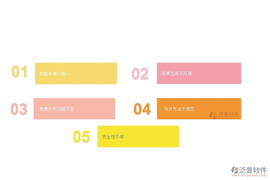 一、在弱電企業(yè)管理中勞務人員工資明細報表方面存在的問題