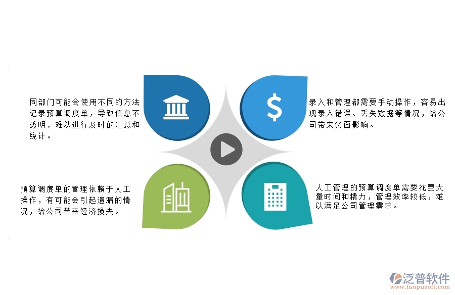 　一、弱電工程公司沒有上泛普軟件系統(tǒng)時(shí)在預(yù)算調(diào)度單管理遇到的問題