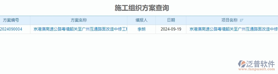 二、泛普軟件-公路工程企業(yè)管理系統(tǒng)中施工組織方案查詢的價(jià)值