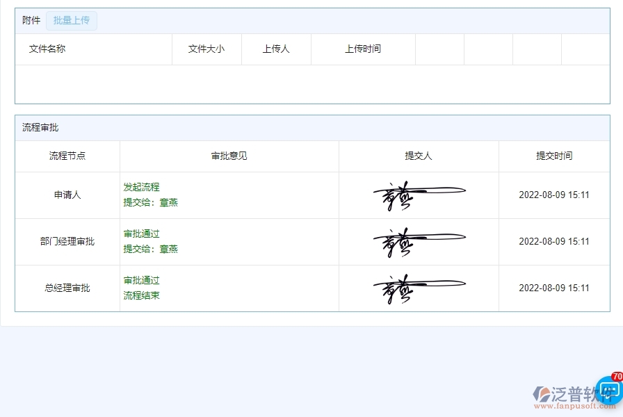 四、泛普軟件-弱電工程系統(tǒng)中還款申請(qǐng)列表管理的競(jìng)爭(zhēng)優(yōu)勢(shì)