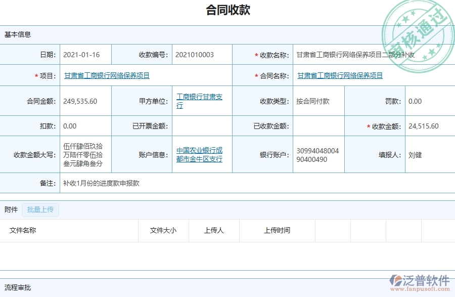 三、泛普軟件-弱電工程企業(yè)是否有必要引入工程管理系統(tǒng)