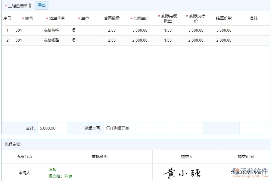 四、泛普軟件-公路工程管理系統(tǒng)在完工結(jié)算(勞務(wù))中的解決方案