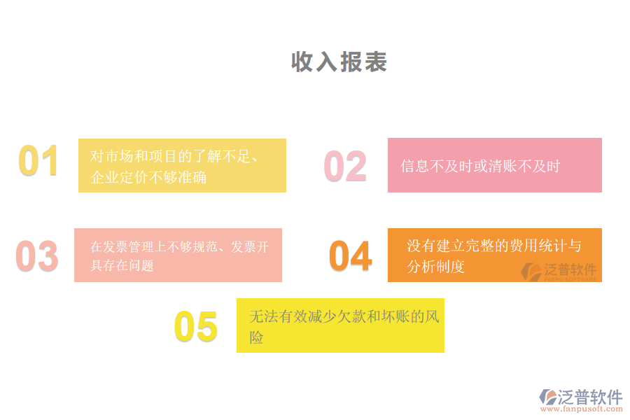 多數搞弱電工程項目施工的公司在收入管理中存在的問題
