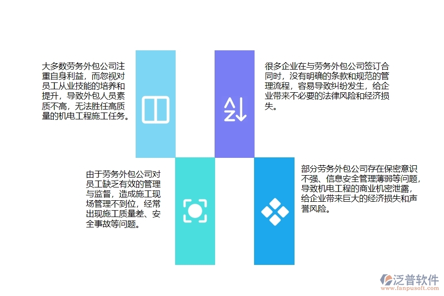 機電工程施工勞務(wù)外包管理中存在的缺陷有哪些
