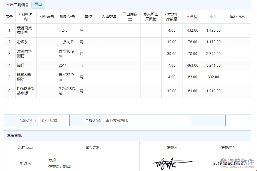 四、泛普軟件-機(jī)電工程管理系統(tǒng)中材料出庫明細(xì)查詢管理的注意事項(xiàng)