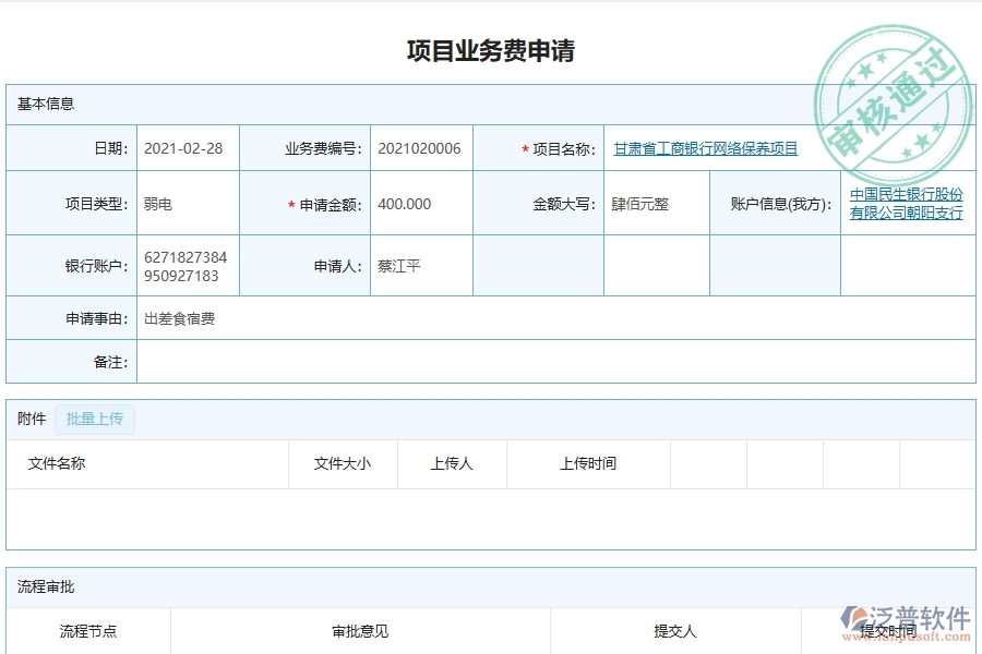 泛普軟件-弱電工程企業(yè)管理系統(tǒng)如何有效提升企業(yè)中項(xiàng)目業(yè)務(wù)費(fèi)申請