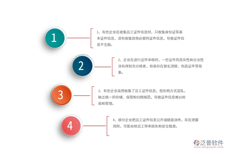 國內(nèi)80%的機(jī)電工程企業(yè)在機(jī)電證件管理中普遍存在的問題