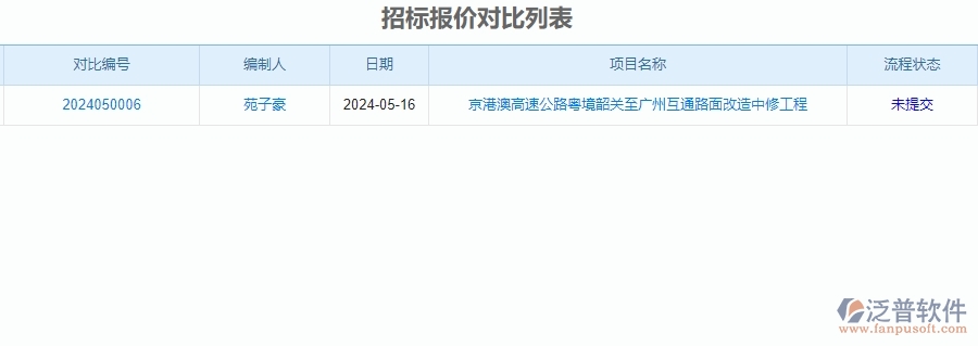 四、使用泛普軟件-公路工程系統(tǒng)招標(biāo)管理的核心優(yōu)勢(shì)
