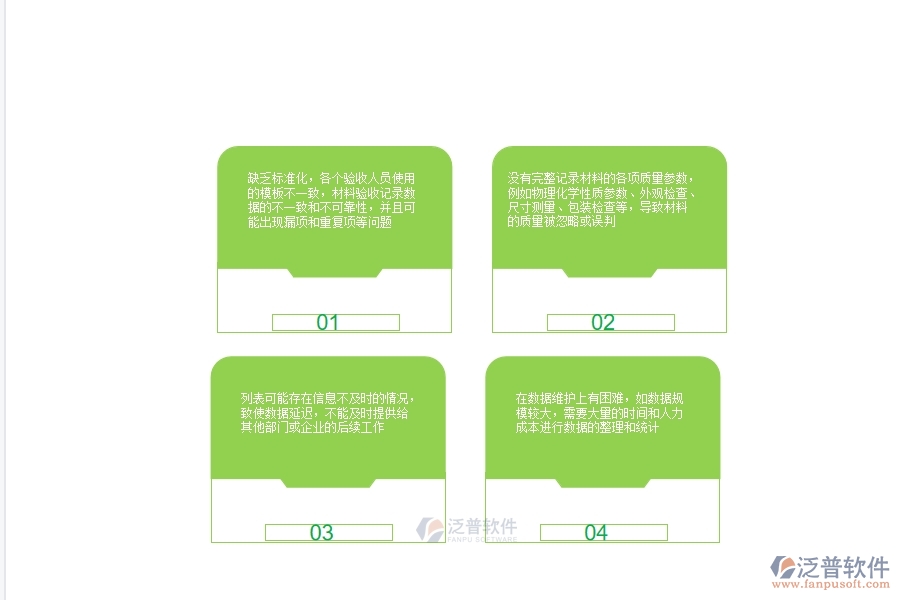 一、機(jī)電工程企業(yè)在材料驗(yàn)收列表的不足之處