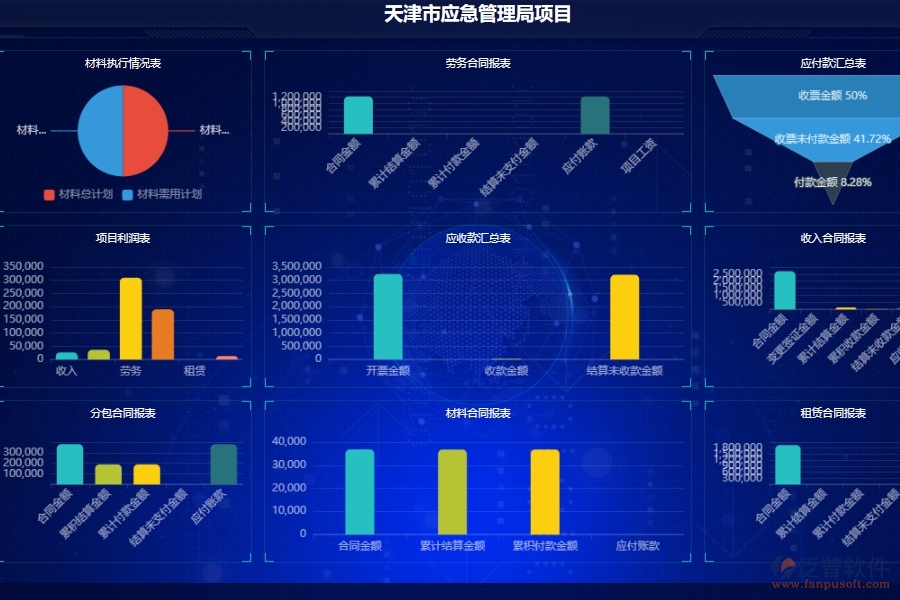 泛普軟件-弱電工程管理系統(tǒng)在施工項目管理中的應(yīng)用場景