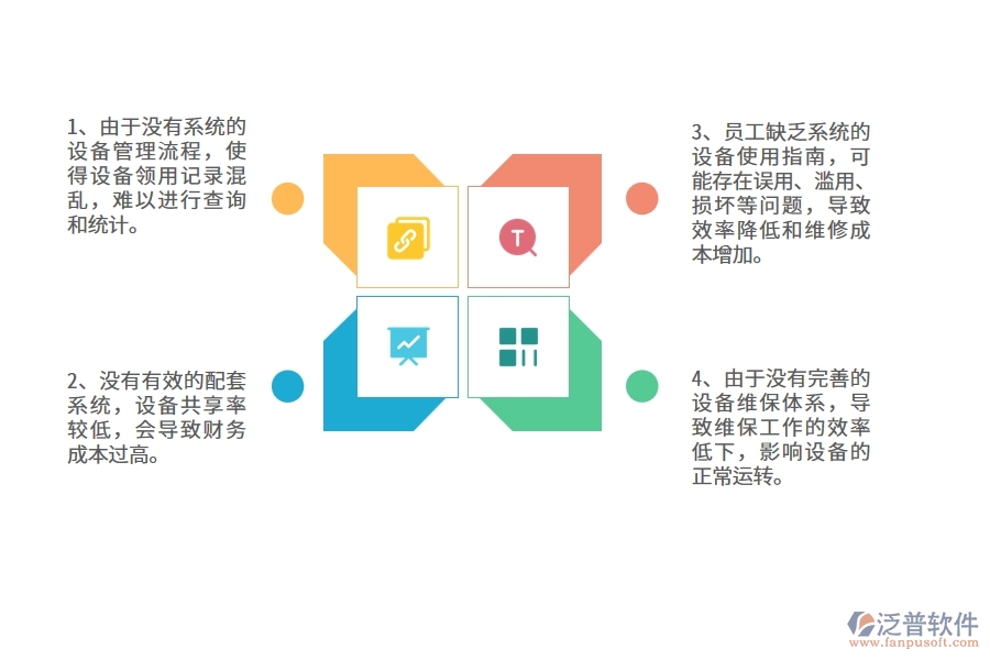 一、沒有上系統(tǒng)之前，路橋工程企業(yè)在設(shè)備領(lǐng)用中會遇到哪些問題