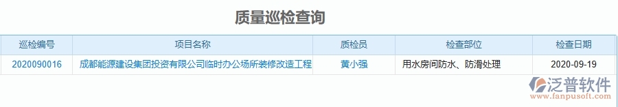 二、泛普軟件-機(jī)電工程企業(yè)管理系統(tǒng)的管控點(diǎn)作用