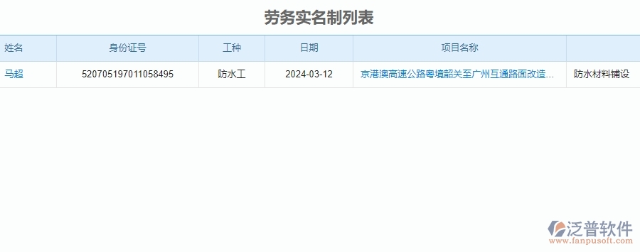 三、泛普軟件-公路工程企業(yè)管理系統(tǒng)中勞務(wù)實名制的核心功能