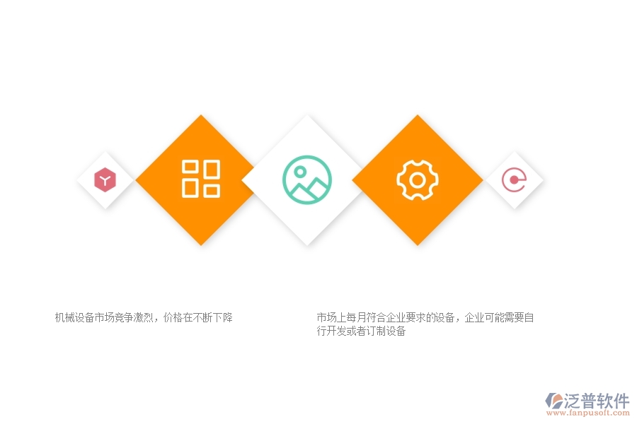 一、幕墻工程企業(yè)在機械費方面遇到的困境
