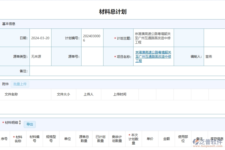 泛普軟件-公路工程企業(yè)管理系統(tǒng)的材料總計劃為工程企業(yè)帶來八大管理革新