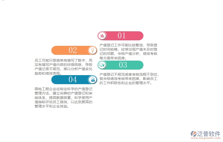 一、在弱電工程企業(yè)中項目產(chǎn)值登記管理方面的問題