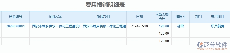 三、泛普軟件-幕墻工程企業(yè)管理系統(tǒng)中的項目間接費用報表主要內(nèi)容