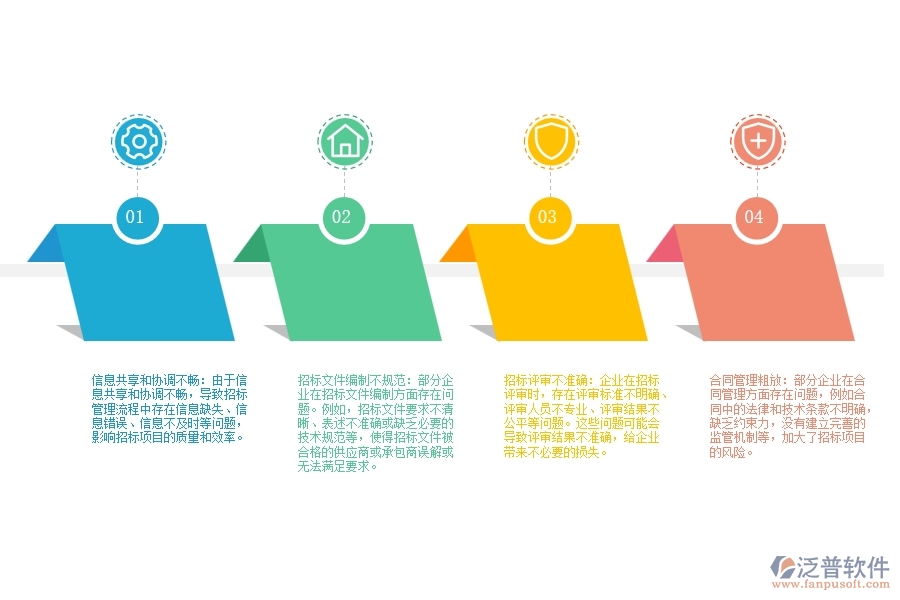 弱電智能化工程項(xiàng)目招標(biāo)管理普遍存在的問(wèn)題有哪些