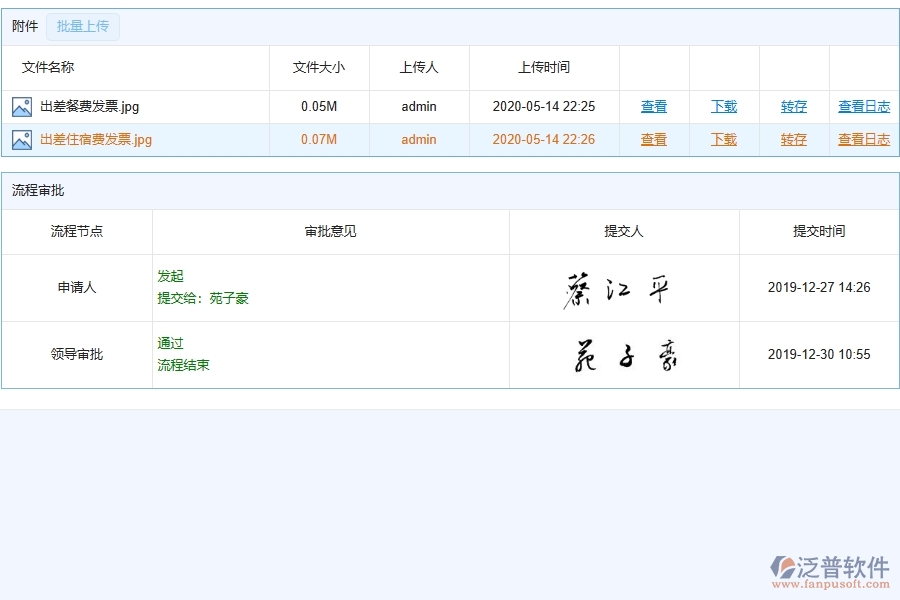 泛普軟件-路橋工程管理系統(tǒng)中項目業(yè)務費申請的注意事項