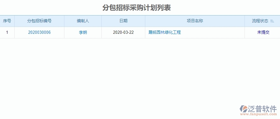 四、泛普軟件-園林工程企業(yè)招標(biāo)計(jì)劃管理系統(tǒng)的優(yōu)點(diǎn)