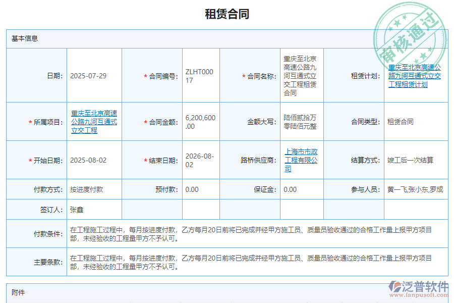 泛普軟件-機電工程企業(yè)管理系統(tǒng)中租賃合同報表的管控點及作用