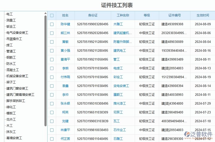 二、泛普軟件-幕墻工程管理系統(tǒng)如何解決企業(yè)管理遇到的核心難點(diǎn)