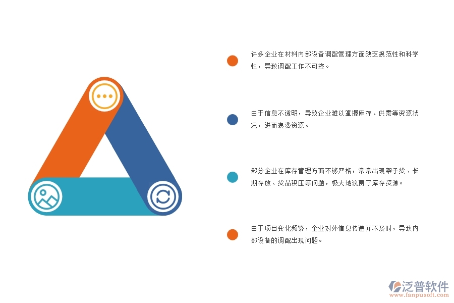 園林景觀工程項目材料內(nèi)部設(shè)備調(diào)配管理中普遍存在的八大問題