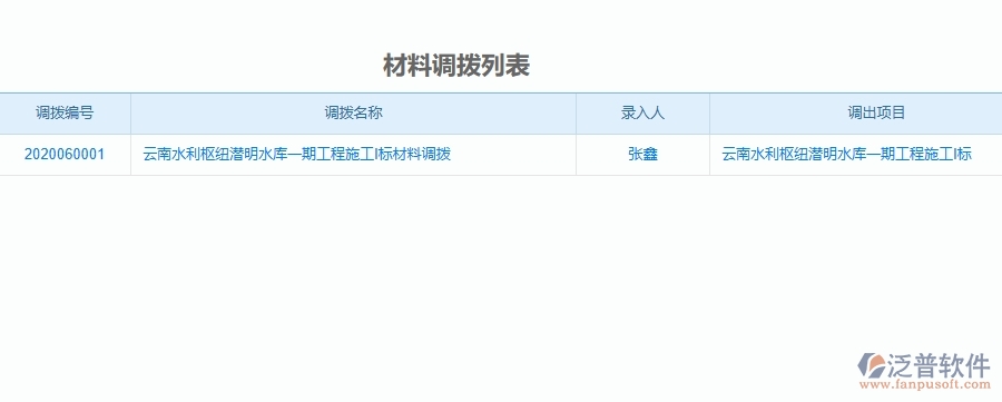 二、泛普軟件-機(jī)電工程企業(yè)在材料調(diào)撥列表中需要注意哪些問題