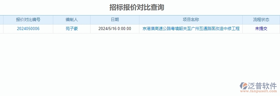 三、泛普軟件-公路工程招標(biāo)報(bào)表管理系統(tǒng)的框架設(shè)計(jì)思路