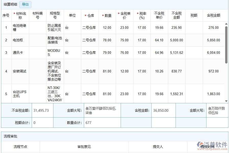 泛普軟件-弱電工程管理系統(tǒng)在材料結(jié)算明細(xì)查詢(xún)中的解決方案