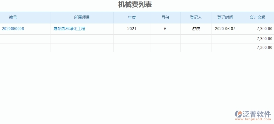 二、泛普軟件-園林工程系統(tǒng)中機(jī)械費(fèi)登記管理為企業(yè)提供的應(yīng)用價(jià)值
