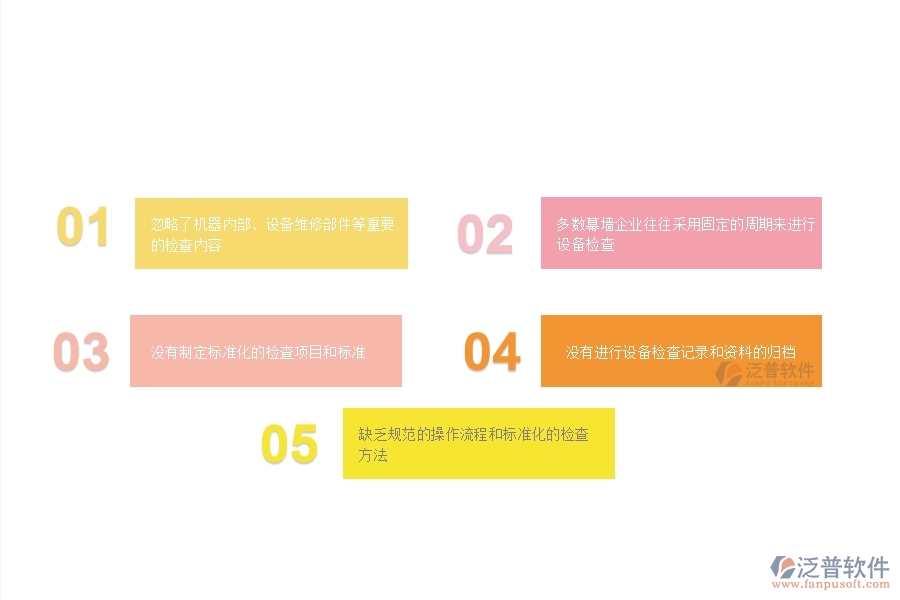 　一、 多數(shù)幕墻企業(yè)在設(shè)備檢查列表管理中存在的漏洞