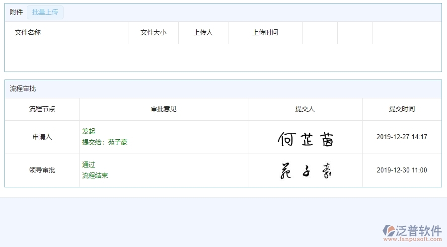 　三、泛普軟件-機電工程管理系統(tǒng)中施工組織方案管理的注意事項