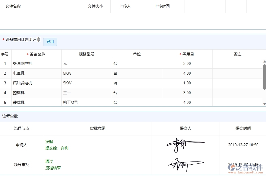公路工程企業(yè)使用了系統(tǒng)之后，給設(shè)備需用計(jì)劃帶來了哪些好處