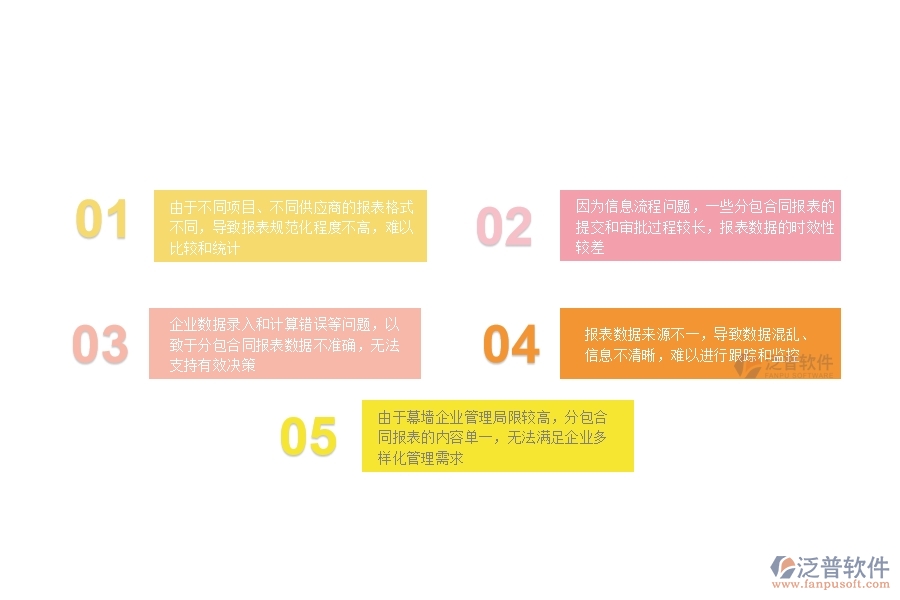 一、在幕墻企業(yè)管理中分包合同報表方面存在的問題