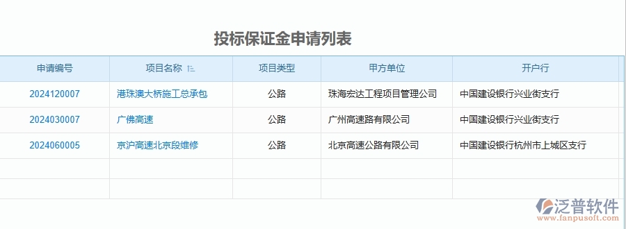 二、泛普軟件-公路工程項目管理系統(tǒng)在投標(biāo)保證金申請中的價值