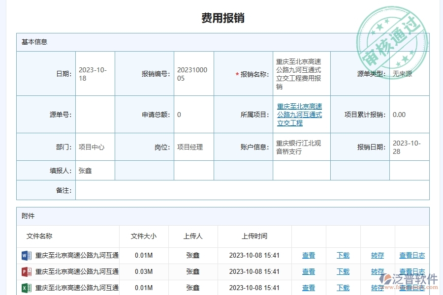 弱電工程企業(yè)在報銷流程管理中需要注意哪些問題