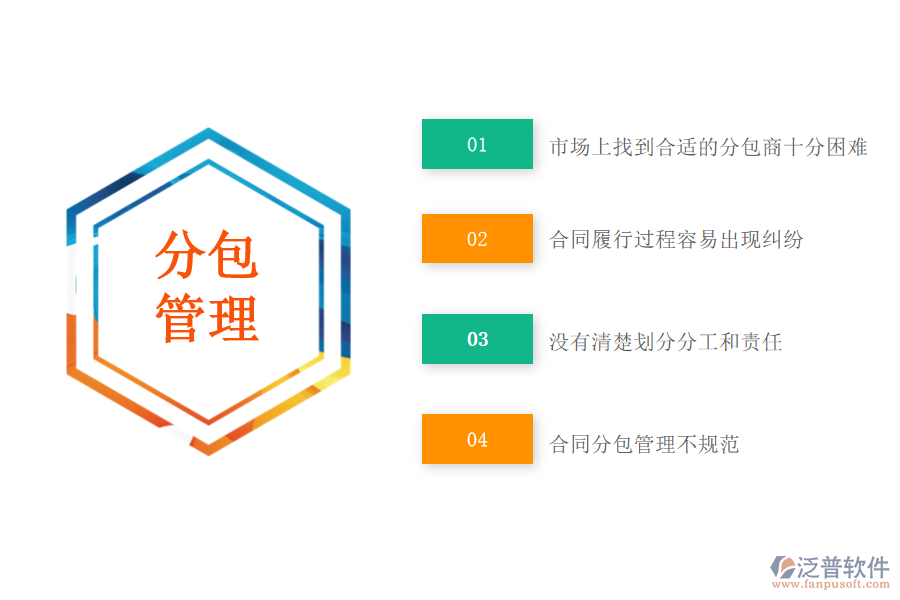 國(guó)內(nèi)80%的路橋工程企業(yè)在分包管理過(guò)程存在的問(wèn)題