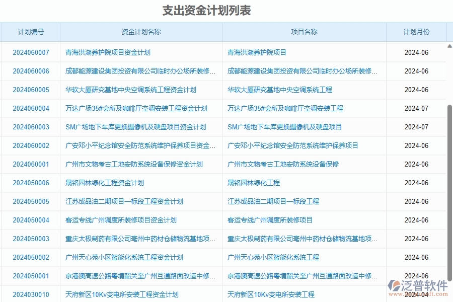 二、泛普軟件-幕墻工程企業(yè)管理系統(tǒng)如何有效提升企業(yè)中的資金計(jì)劃的管理