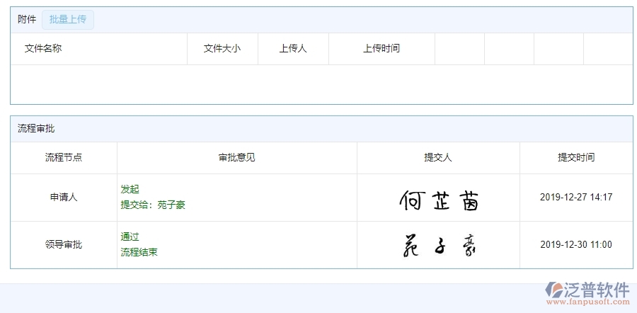 四、使用泛普軟件-機(jī)電工程系統(tǒng)施工組織方案查詢的核心優(yōu)勢(shì)
