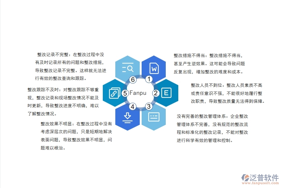 多數(shù)幕墻企業(yè)在質量整改查詢中存在的問題