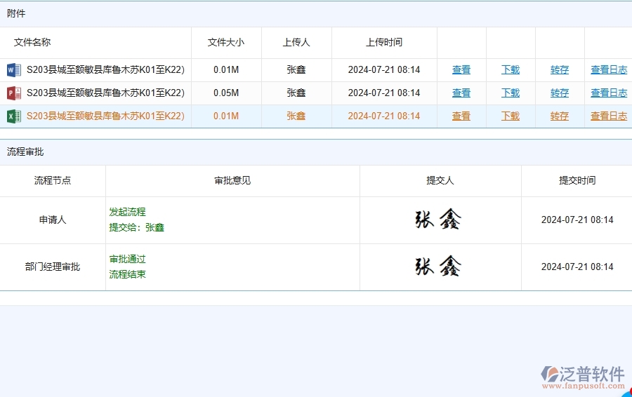 四、路橋工程企業(yè)上了泛普軟件-其他付款管理系統(tǒng)的好處