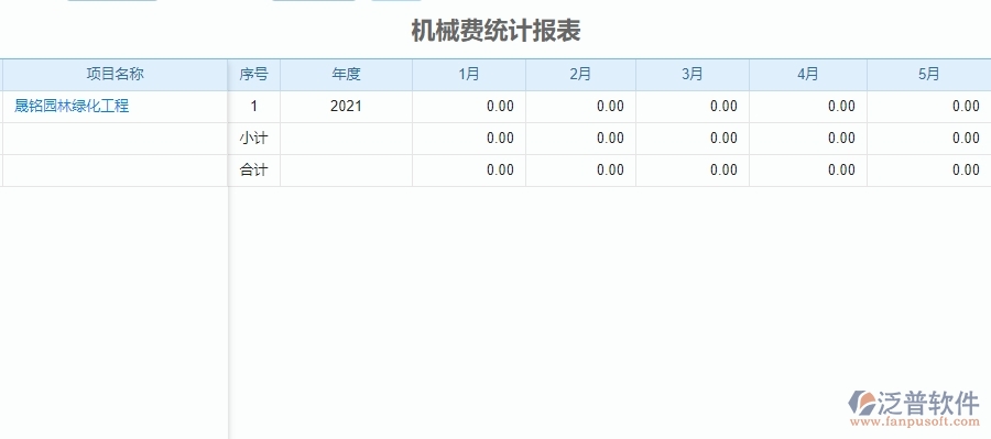 三、泛普軟件-園林工程管理系統(tǒng)中租賃報(bào)表管理的注意事項(xiàng)