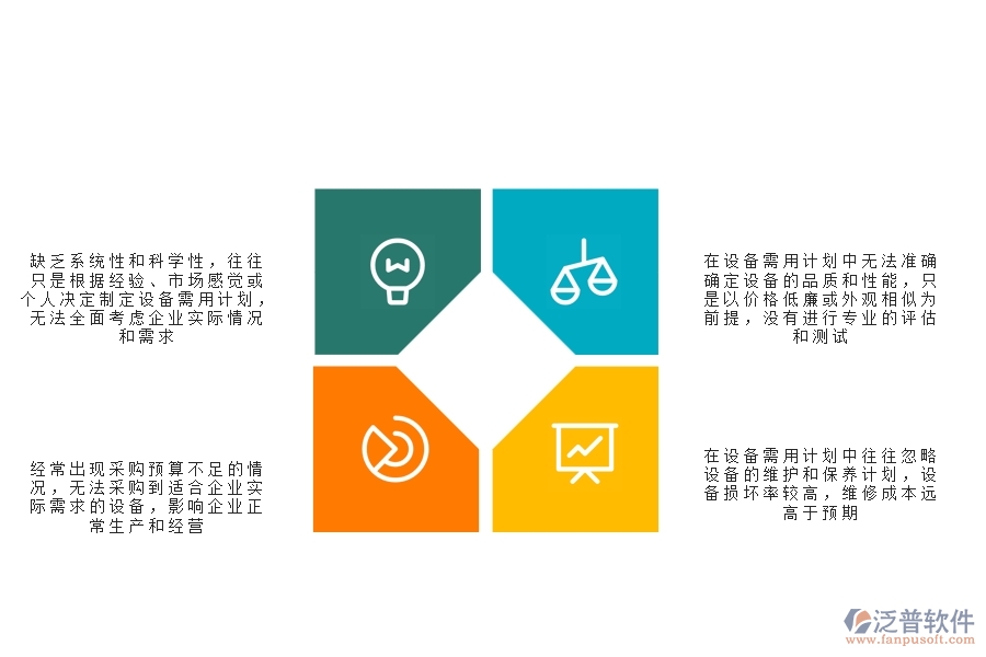 一、多數(shù)幕墻企業(yè)在設備需要計劃中存在的問題