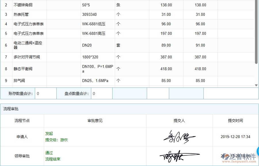 三、泛普軟件-機電工程管理系統(tǒng)在材料盤點中的應(yīng)用場景