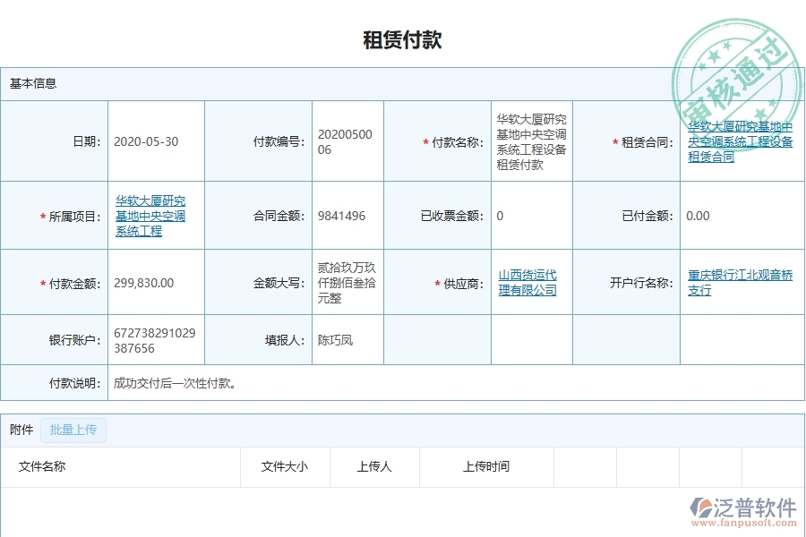四、泛普軟件-幕墻工程企業(yè)管理系統(tǒng)中租賃付款列表的優(yōu)點(diǎn)與缺點(diǎn)