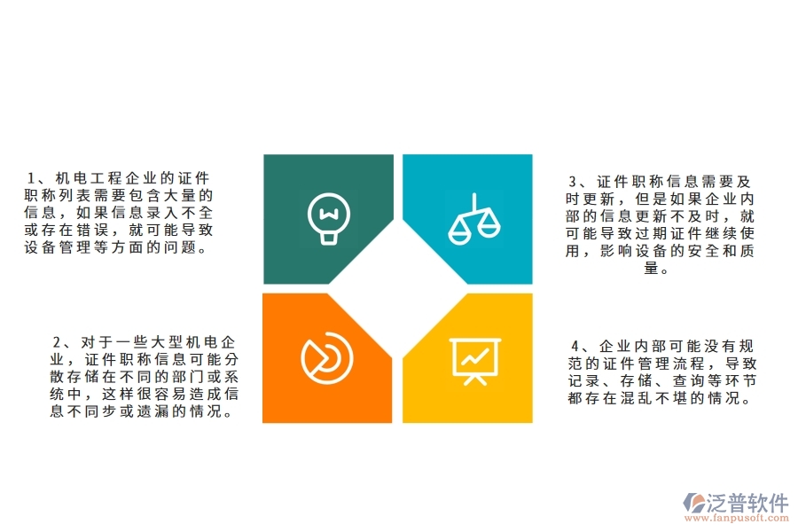 機(jī)電工程企業(yè)在證件職稱(chēng)列表方面遇到的困境