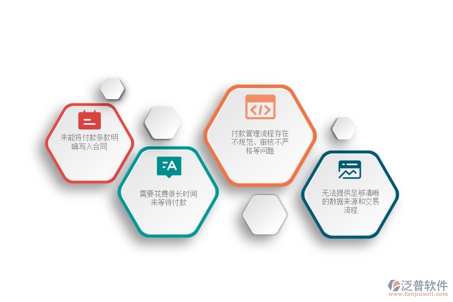 一、中小微路橋工程企業(yè)在其他付款管理方面的苦惱